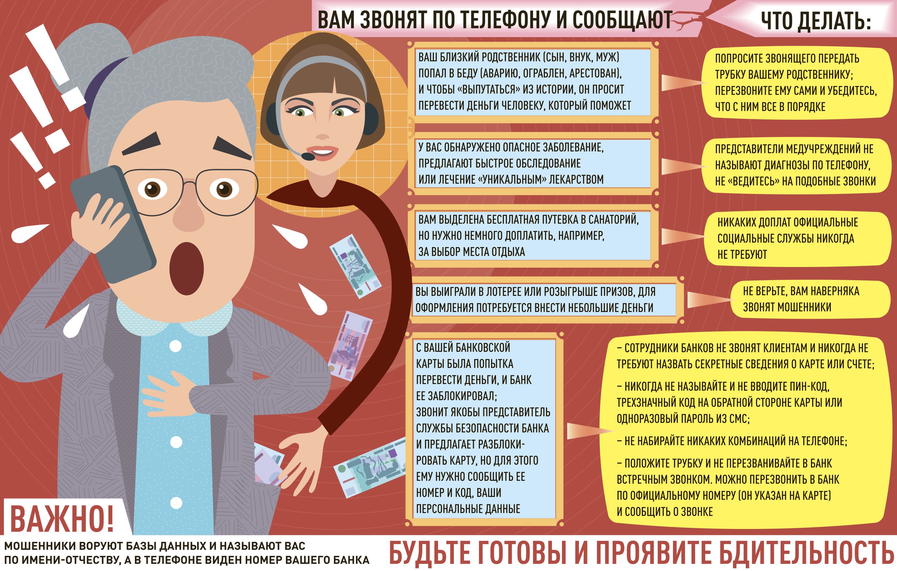 Неделя цифровой гигиены